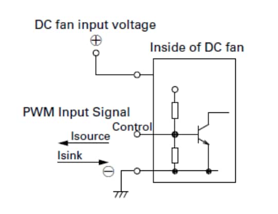 Block Diagram - Sanyo Denki 9GV Type Guide Vane Fans